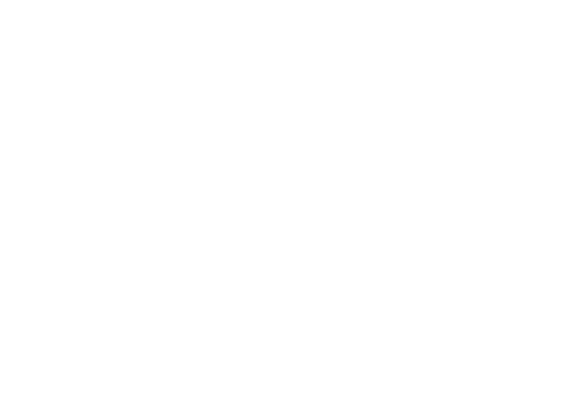 German Method